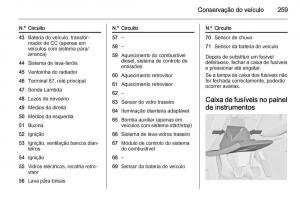 Opel-Insignia-manual-del-propietario page 261 min