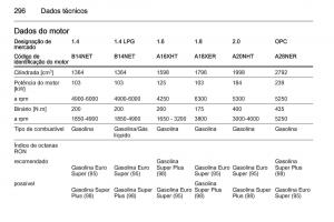 Opel-Insignia-manual-del-propietario page 298 min