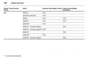 Opel-Insignia-manual-del-propietario page 310 min