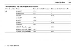 Opel-Insignia-manual-del-propietario page 311 min