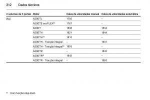 Opel-Insignia-manual-del-propietario page 314 min