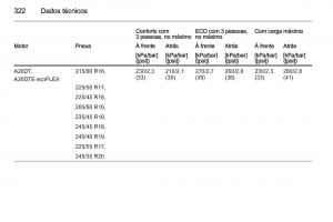 Opel-Insignia-manual-del-propietario page 324 min