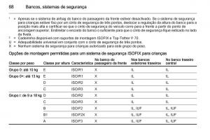 Opel-Insignia-manual-del-propietario page 70 min