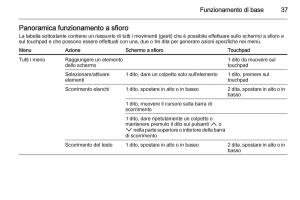 Opel-Insignia-manuale-del-proprietario page 37 min