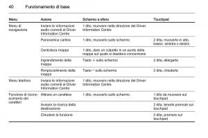 Opel-Insignia-manuale-del-proprietario page 40 min