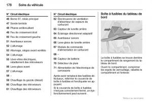 Opel-Insignia-manuel-du-proprietaire page 178 min