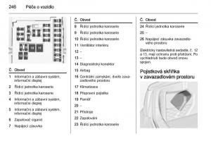 Opel-Insignia-navod-k-obsludze page 248 min