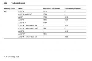 Opel-Insignia-navod-k-obsludze page 294 min