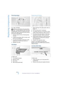 BMW-X3-E83-owners-manual page 104 min