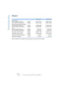 BMW-X3-E83-owners-manual page 118 min