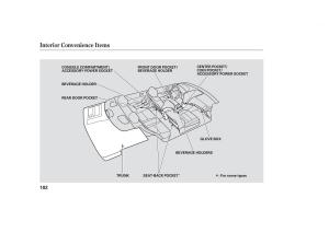 Honda-Accord-VII-7-CU1-Inspire-owners-manual page 100 min