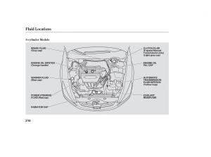 Honda-Accord-VII-7-CU1-Inspire-owners-manual page 207 min