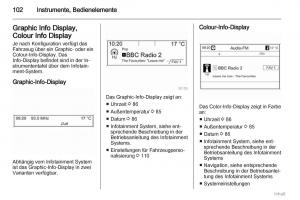 Opel-Meriva-II-2-B-Chevrolet-Meriva-Vauxhall-Meriva-Handbuch page 103 min