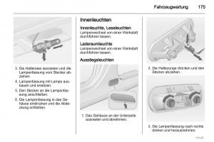 Opel-Meriva-II-2-B-Chevrolet-Meriva-Vauxhall-Meriva-Handbuch page 176 min