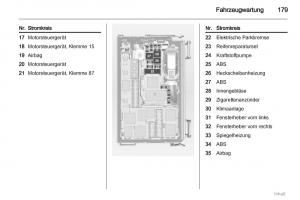 Opel-Meriva-II-2-B-Chevrolet-Meriva-Vauxhall-Meriva-Handbuch page 180 min