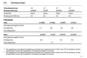 Opel-Meriva-II-2-B-Chevrolet-Meriva-Vauxhall-Meriva-Handbuch page 213 min