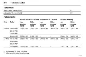 Opel-Meriva-II-2-B-Chevrolet-Meriva-Vauxhall-Meriva-Handbuch page 217 min