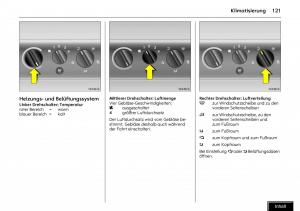 Opel-Meriva-I-1-A-Chevrolet-Meriva-Vauxhall-Meriva-Handbuch page 123 min