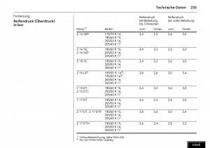 Opel-Meriva-I-1-A-Chevrolet-Meriva-Vauxhall-Meriva-Handbuch page 237 min