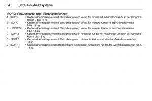 Opel-Mokka-Handbuch page 56 min