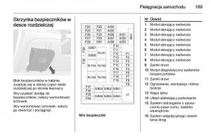 Opel-Mokka-instrukcja-obslugi page 191 min