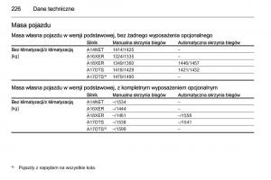 Opel-Mokka-instrukcja-obslugi page 228 min