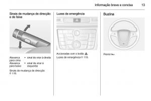 Opel-Mokka-manual-del-propietario page 15 min