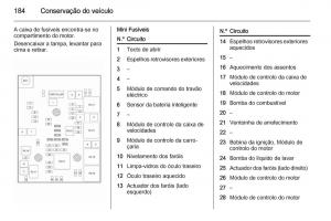 Opel-Mokka-manual-del-propietario page 186 min