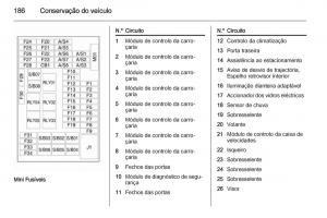 Opel-Mokka-manual-del-propietario page 188 min