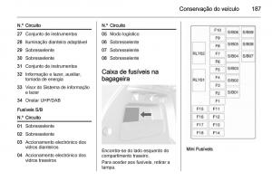 Opel-Mokka-manual-del-propietario page 189 min