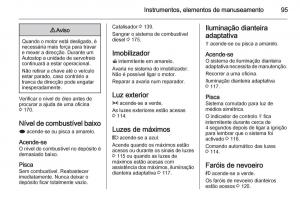 Opel-Mokka-manual-del-propietario page 97 min