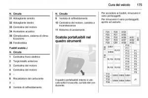 Opel-Mokka-manuale-del-proprietario page 177 min