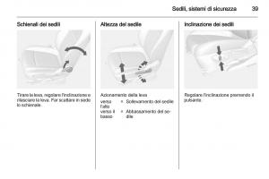 Opel-Mokka-manuale-del-proprietario page 41 min