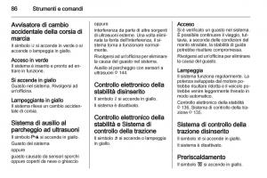 Opel-Mokka-manuale-del-proprietario page 88 min