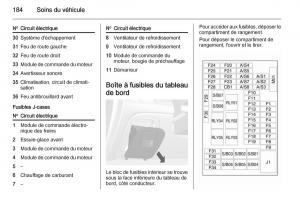 Opel-Mokka-manuel-du-proprietaire page 186 min