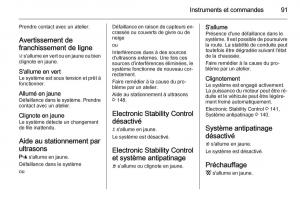 Opel-Mokka-manuel-du-proprietaire page 93 min