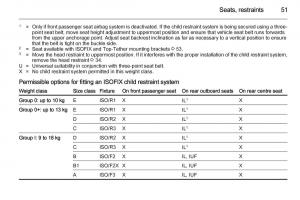 Opel-Mokka-owners-manual page 53 min