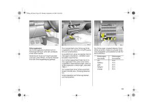 Opel-Omega-B-FL-Vauxhall-Omega-Cadillac-Catera-Handbuch page 187 min