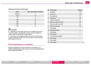 Skoda-Fabia-I-1-Handbuch page 216 min