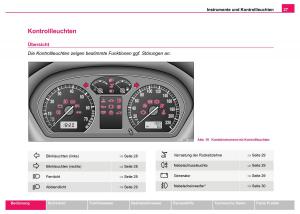 Skoda-Fabia-I-1-Handbuch page 28 min