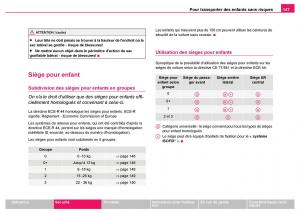 Skoda-Fabia-I-1-manuel-du-proprietaire page 148 min