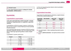 Skoda-Fabia-I-1-kezelesi-utmutato page 146 min