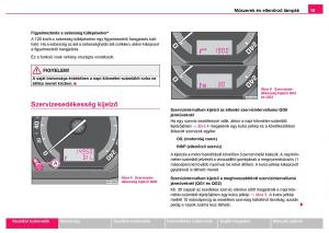 Skoda-Fabia-I-1-kezelesi-utmutato page 16 min