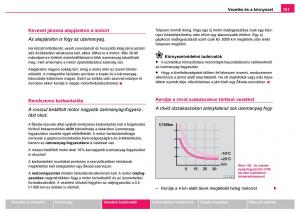 Skoda-Fabia-I-1-kezelesi-utmutato page 162 min