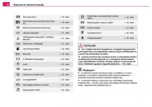 Skoda-Fabia-I-1-kezelesi-utmutato page 29 min