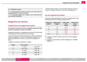 Skoda-Fabia-I-1-manuale-del-proprietario page 148 min