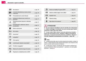 Skoda-Fabia-I-1-manuale-del-proprietario page 29 min