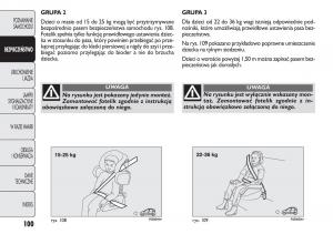 Fiat-Panda-II-2-instrukcja-obslugi page 101 min