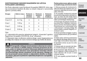 Fiat-Panda-II-2-instrukcja-obslugi page 102 min