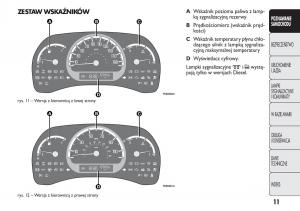 Fiat-Panda-II-2-instrukcja-obslugi page 12 min